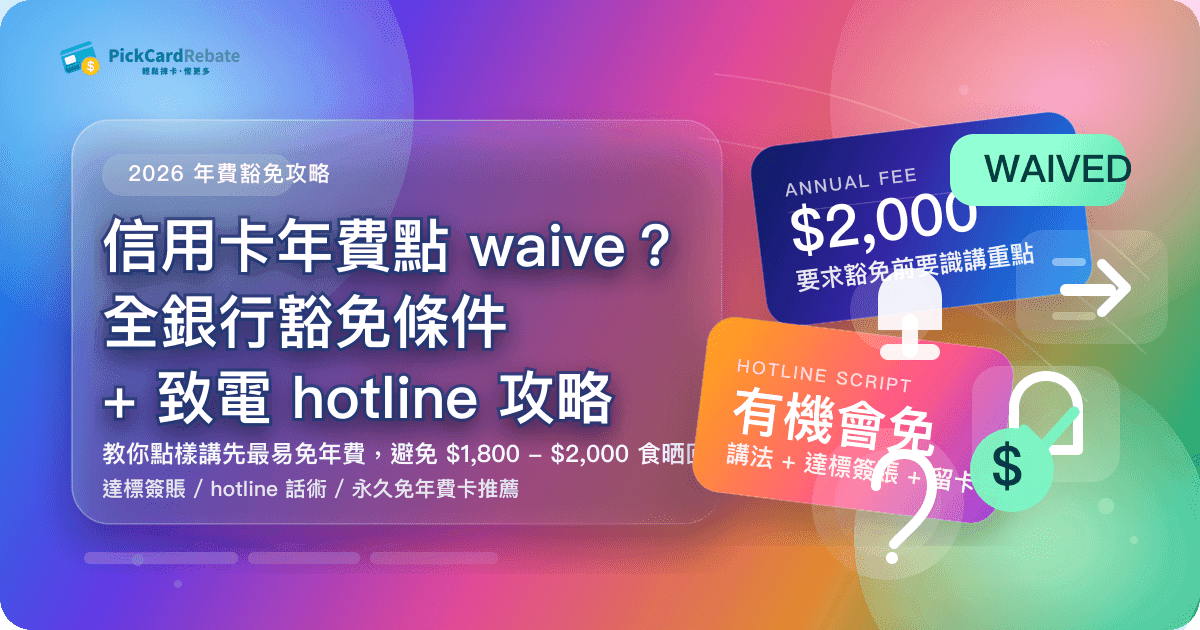 信用卡年費點 waive?2026 全銀行豁免條件 + 致電 hotline 攻略