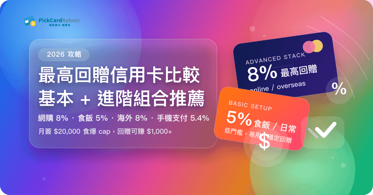 2026 最高回贈信用卡比較|現金回贈信用卡推薦組合 封面