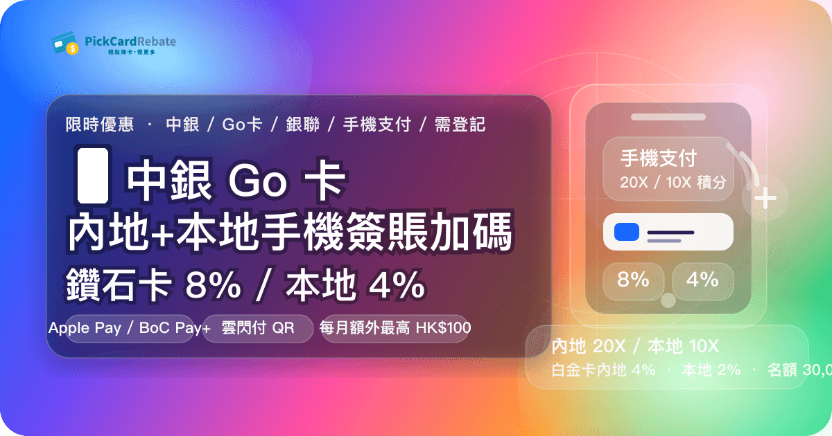 📱 中銀 Go 卡內地+本地手機簽賬加碼|鑽石卡內地 8% / 本地 4%