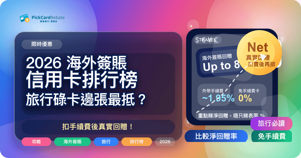 ✈️ 2026 海外簽賬信用卡排行榜|旅行碌卡邊張最抵?扣手續費後真實回贈!