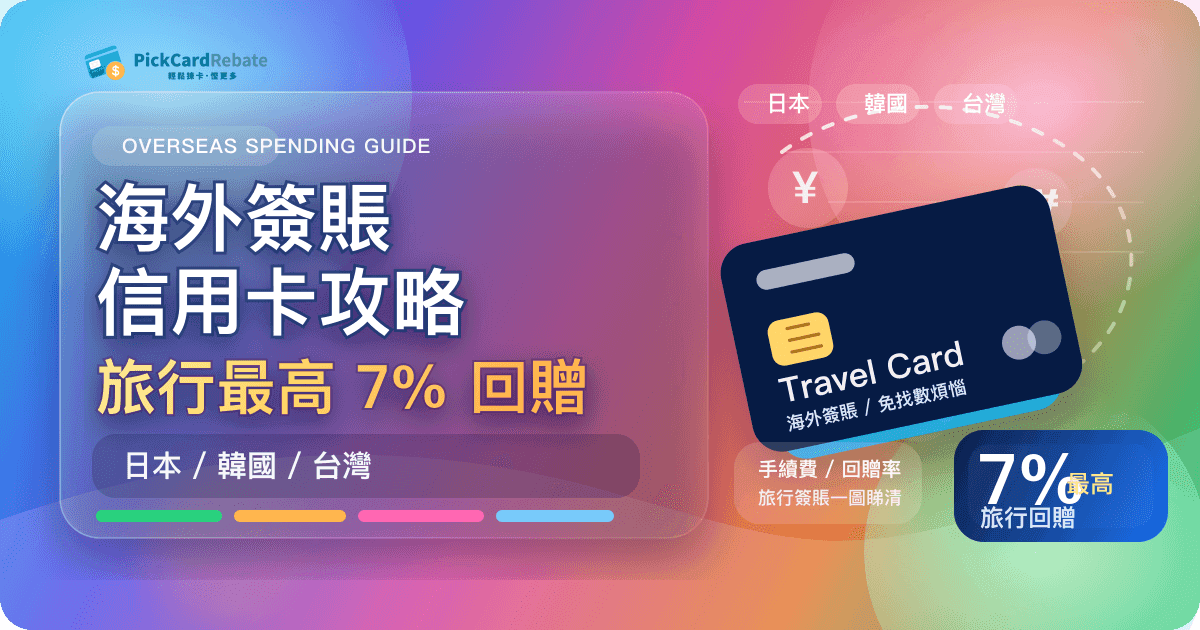 海外簽賬信用卡攻略｜旅行最高7%回贈｜日本/韓國/台灣 封面