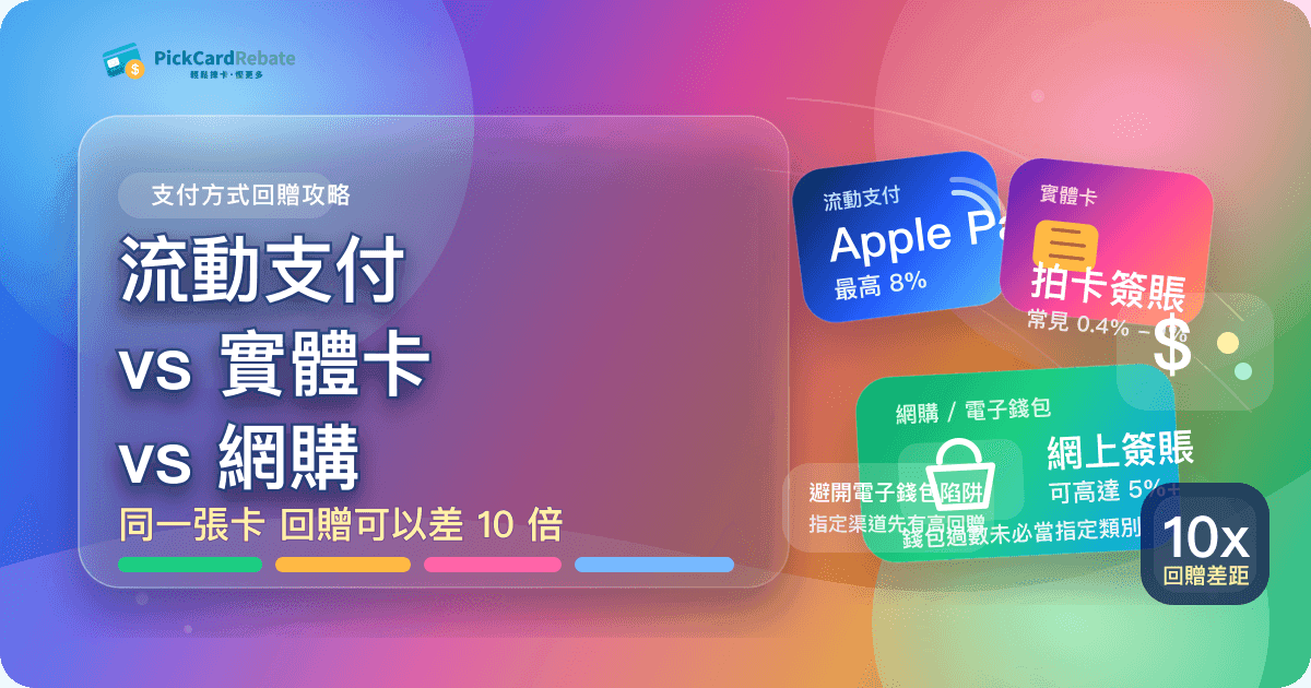 支付方式回贈攻略|流動支付 vs 實體卡 vs 網購回贈比較 封面