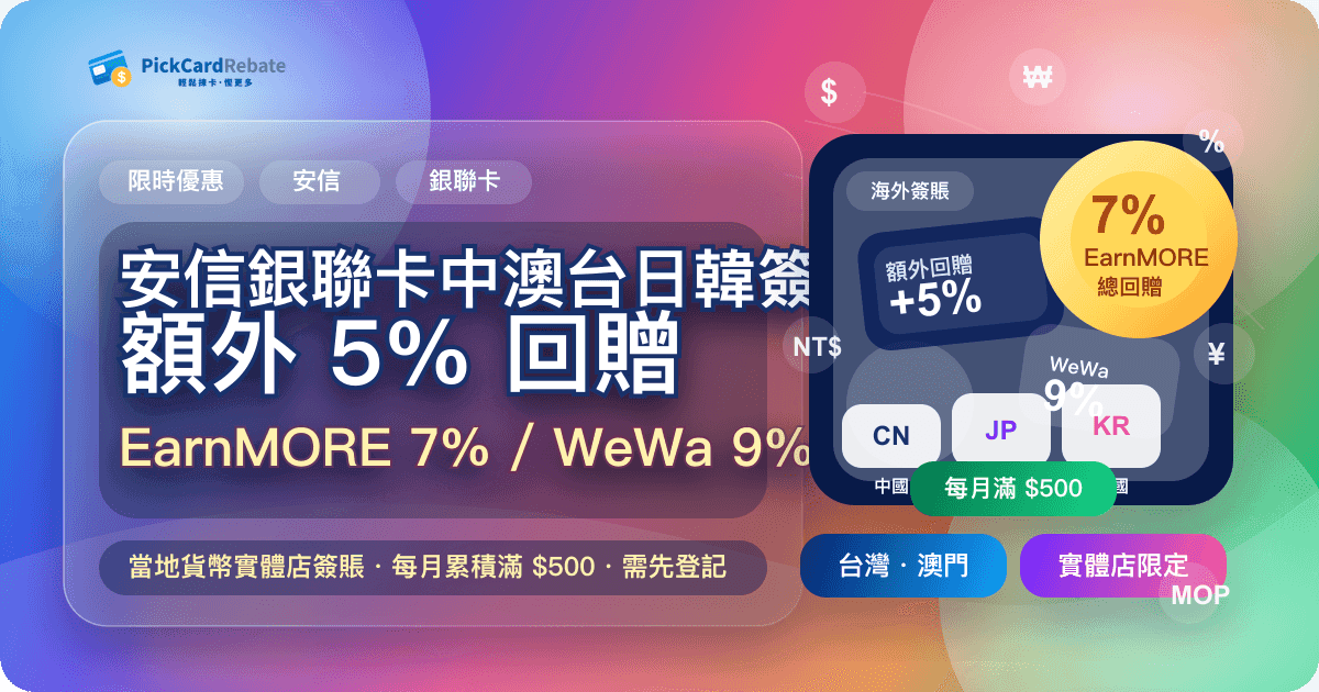 🔥 安信銀聯卡中澳台日韓簽賬 額外 5% 回贈｜EarnMORE 7% / WeWa 9%