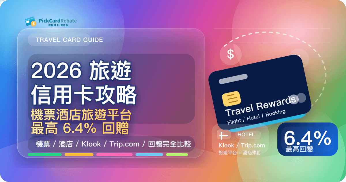 2026 旅遊信用卡攻略|機票酒店旅遊平台最高6.4%回贈 封面